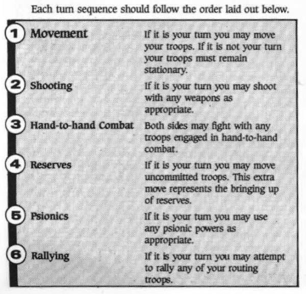 RETRO REVIEW - Rogue Trader - Forum - DakkaDakka
